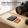thumbnail image 2 of Memory Card High Speed SD Card Flash for Phone Camera Universal Drone Shooting, 2 of 5