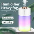 thumbnail image 3 of Mini Humidifier, 300ml Cute humidifiers for bedroom , Personal Humidifier with Night Light -white, 3 of 7