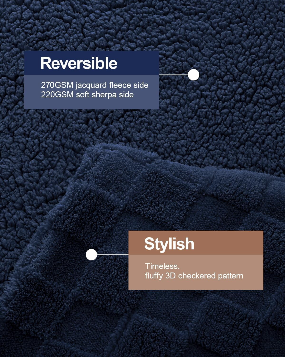 Anjee 90"x90" Queen Size Super Soft Cozy Fluffy Sherpa Fleece Reversible Thick Warm 3D Checkered Jacquard Blanket for All-Season Couch Bed, Navy Blue