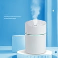 New Pattern USB Mini Facial Moisturizer For Tonsillectomy Recovery Cold Air Humidifiers Baby