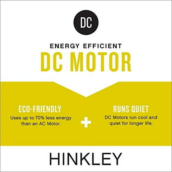 Hinkley Indy 58" Indoor/Outdoor Flush Mount Smart Ceiling Fan with Remote - Modern Industrial Propeller Style, Aluminum Fan Blades - Matte White