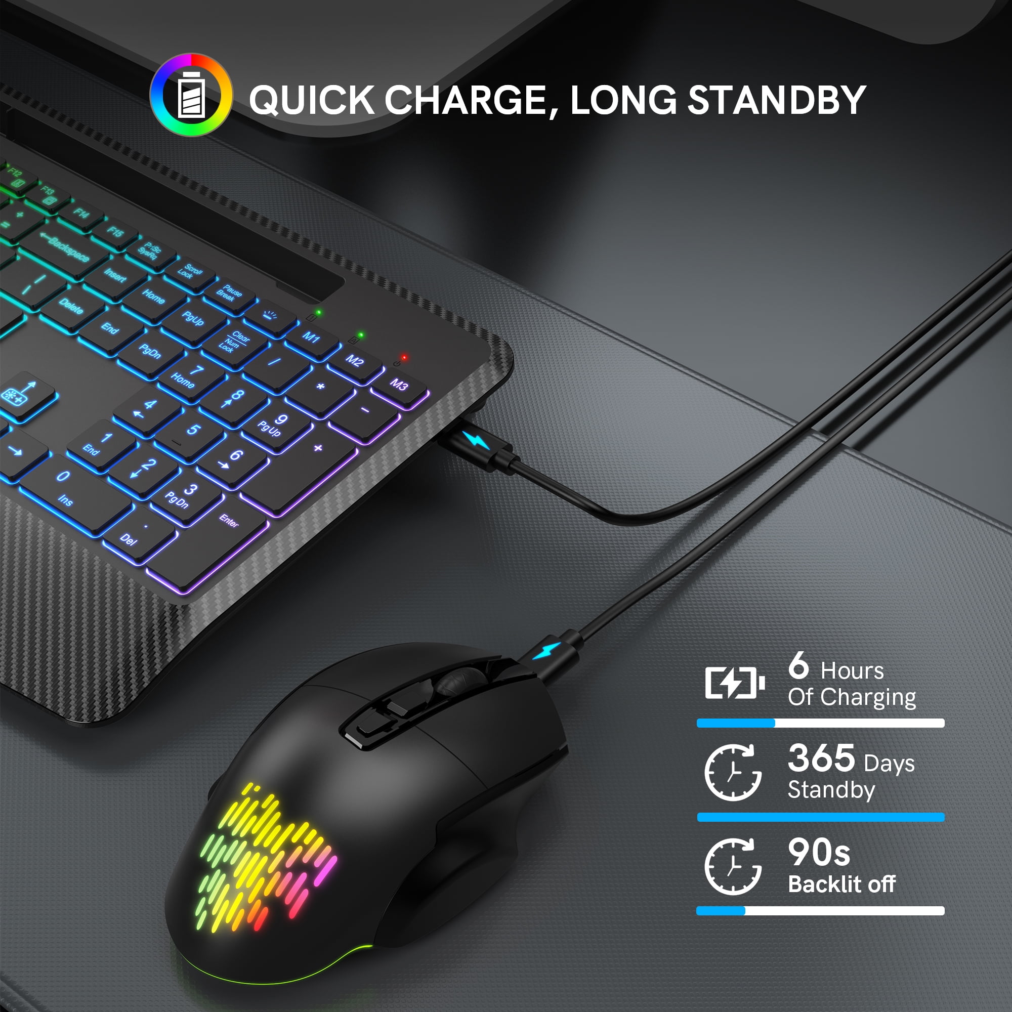 Wireless Keyboard and Mouse Backlits, Wrist Rest, Jiggler Mouse
