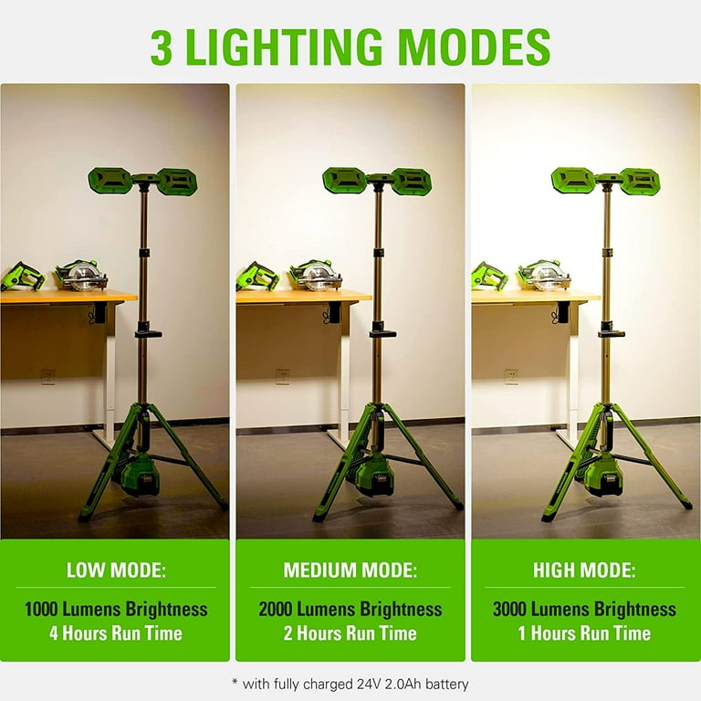 Greenworks 24V Standing Light Kit, LED Tripod Light with 2Ah