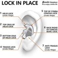 thumbnail image 2 of Radio Replacement Earmold Earpiece, Soft Silicone Earmould Earbud Earplug - Clear [8-Pair], 2 of 5