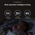 thumbnail image 4 of 100Fens Led Fan Light E27 Screw Remote Control Study Bedroom Modern, 4 of 6