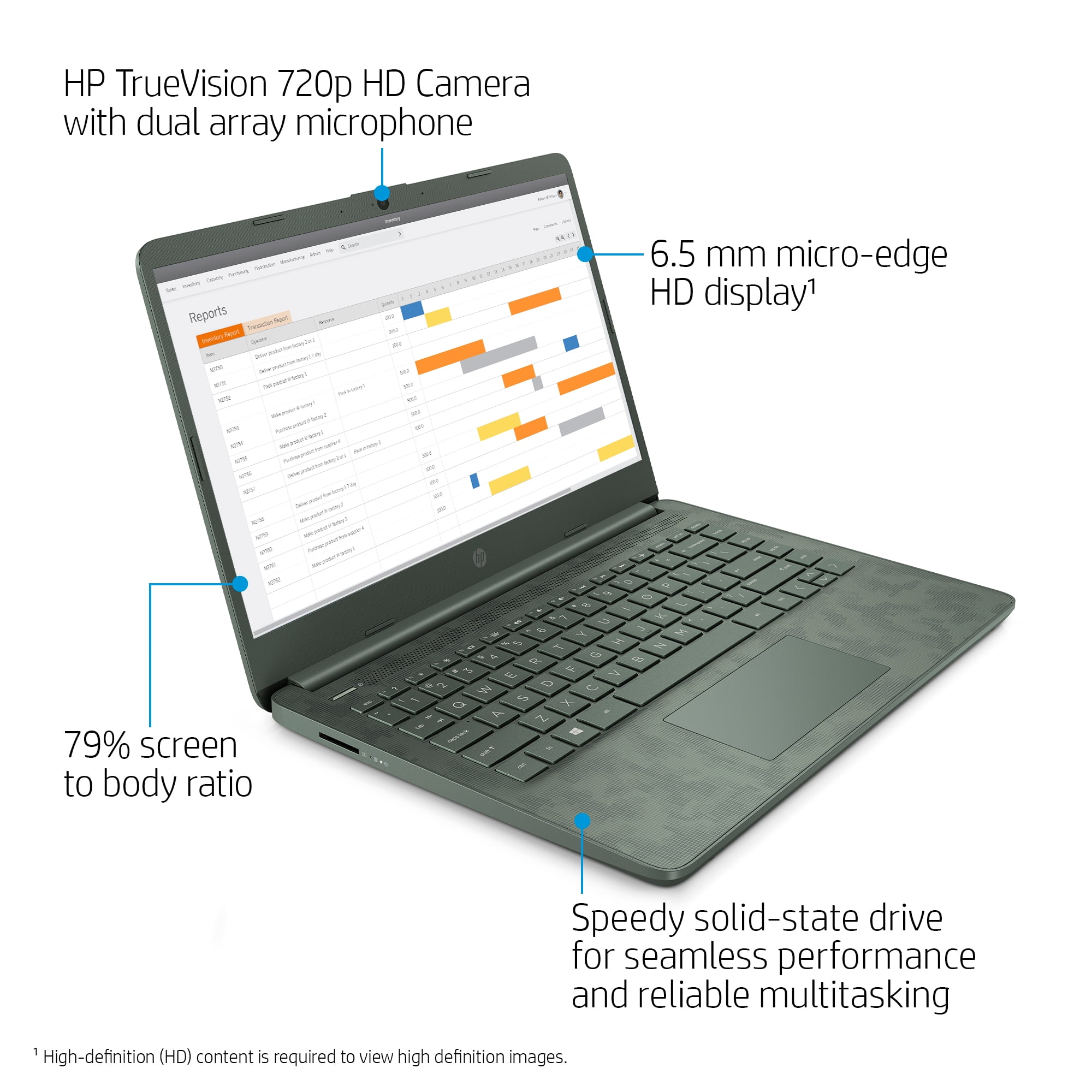 HP 14 Slim Computer, Intel Core i5-1035G1, 8GB RAM, 256GB SSD, Windows, Webcam, DIGI CAMO Laptop - Walmart.com HP 14 Slim Computer, Intel Core i5-1035G1, 8GB RAM, 256GB SSD, Windows, Webcam, DIGI CAMO Laptop - Walmart.com