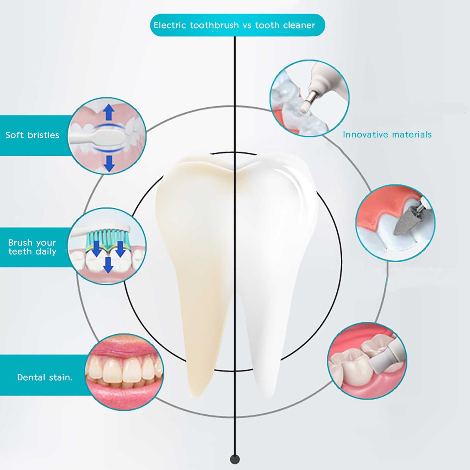 Kiplyki Electric Multi-function Tooth Polisher That Lightens The Tooth,3 Vibration Level