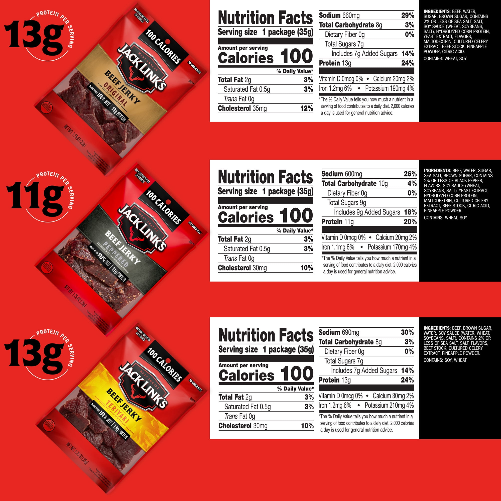 15 Pack - Jack Link's Original, Peppered & Teriyaki Beef Jerky Variety Pack, (15 - 1.25 oz. Bags)