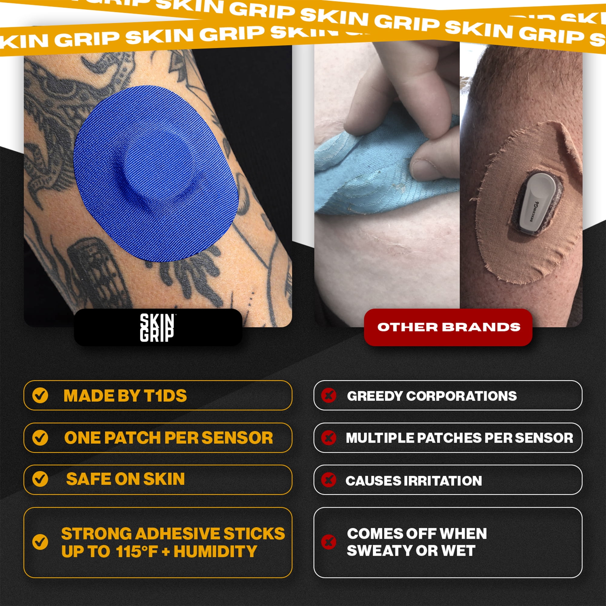 Skin Grip Freestyle Libre 2 & Lingo Patches - 20 Pack, Waterproof CGM Glucose Monitor Adhesive Covers, Durable Long-Lasting Sensor Patches - Rainbow