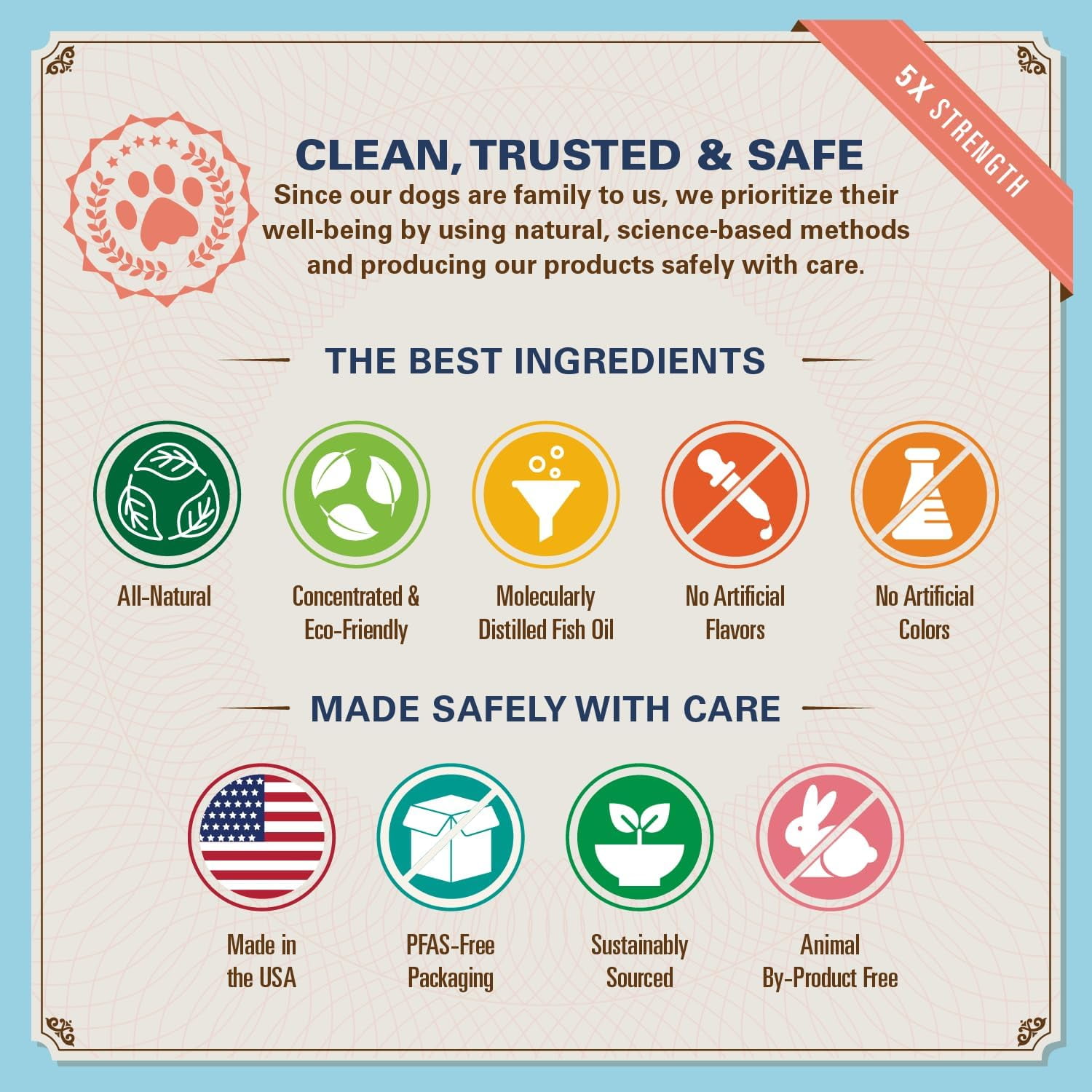 Bernie's OMG! Omegas - 5X Extra Strength Omega-3s DHA+EPA, Chews with Fish Oil for Dogs, Ultimate Skin & Coat, Works as Dog Allergy Chews, Dog Calming Chews, Joint Supplement (Salmon)