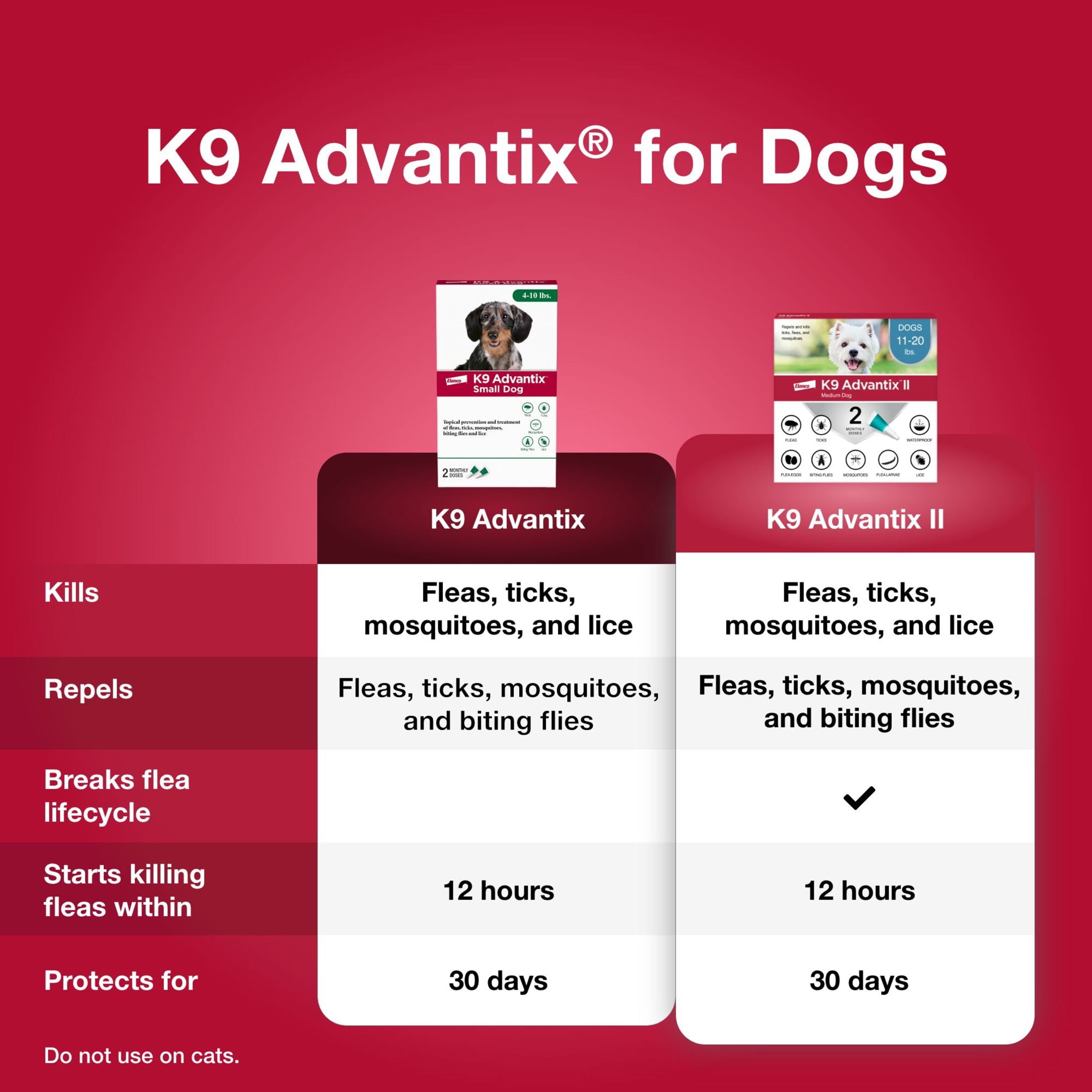 K9 Advantix Flea, Tick & Mosquito Prevention for Small Dogs 4-10 lbs., 2-Monthly Treatments