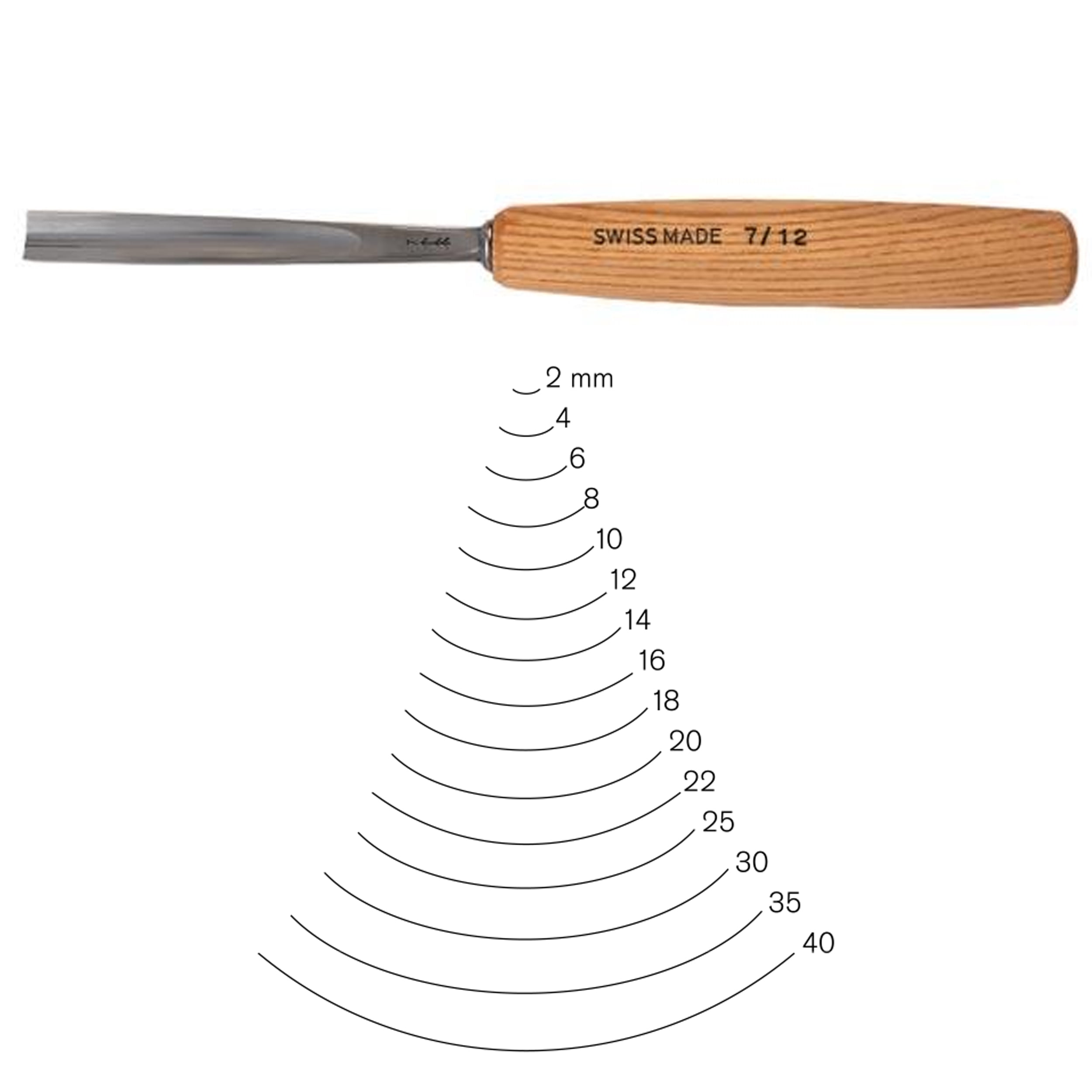 Heavy Duty 5 Sweep PFEILSwiss Made 60mm Gouge Heavy Duty 5 Sweep PFEILSwiss Made 60mm Gouge