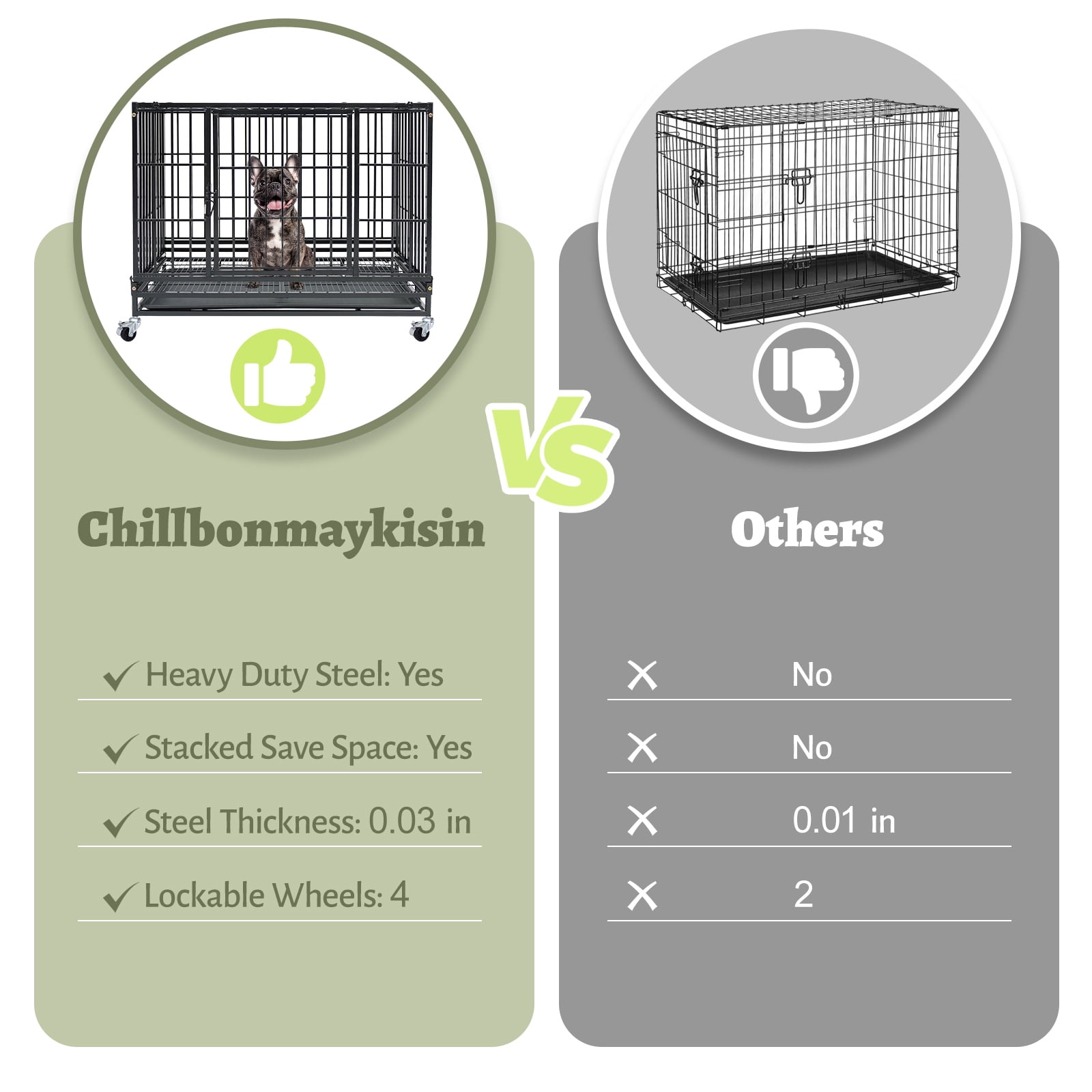 Homey Pet Stackable 36 Inch Dog Crate, Heavy Duty Dog Cage Escape Proof Collapsible Kennel with Open Top, Lockable Wheels, Removable Tray & Grid for Medium/Small Dogs