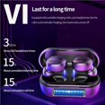 thumbnail image 4 of De Auriculares Inalámbricos Bluetooth 5,0 En La Oreja Auriculares Con Estuche De Carga De 300 Mah Auriculares Estéreo Tws Impermeables Para El Deporte 1 Par Sweethay EL012561-00, 4 of 6