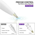 thumbnail image 3 of 2 Pcs Pencil Tips compatible for Apple Pencil 2nd/1st Gen,Metal Wear-Resistant Tips, Precise Control, 3 of 5