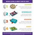 thumbnail image 2 of Nina Ottosson by Outward Hound Interactive Treat Puzzle Dog Brick Toy, 2 of 9