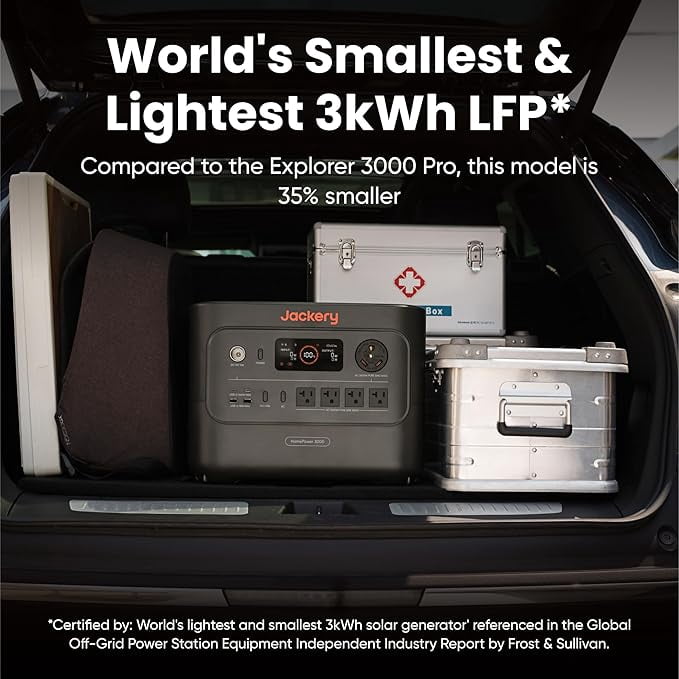 Jackery HomePower 3000 Portable Power Station, Essential 3070Wh Home Backup  with 3600W (Surge 7200W) Output for Power Outage, Emergencies, and RV Use -  Walmart.com