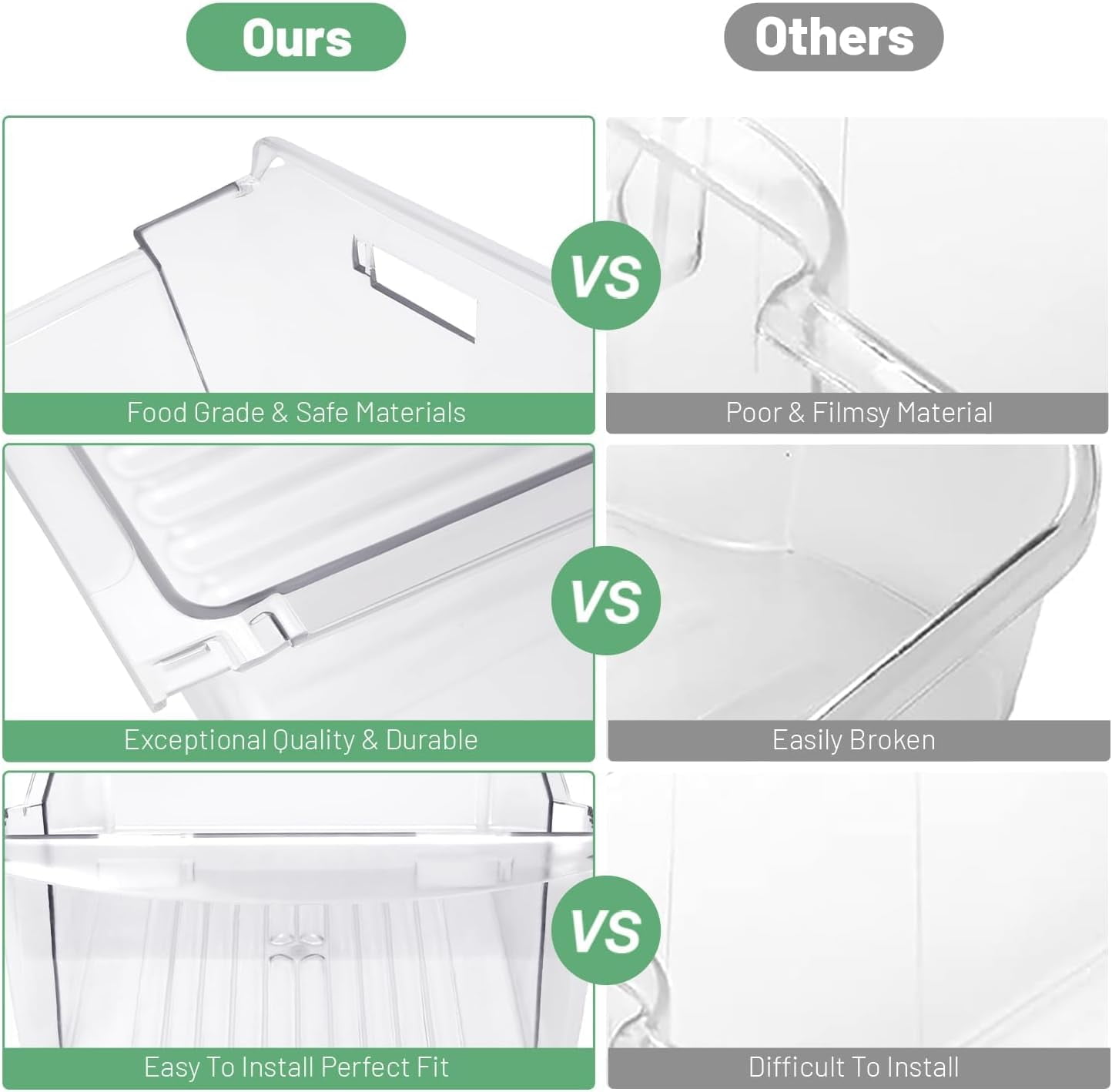 ‎240351061 Upper Crisper Pan Compatible with Frigidaire Refrigerator Freezer Crisper Drawer Replacement for 240351005 240351062 Plastic (PC) Clear
