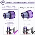 thumbnail image 2 of 3 Pack Filtre de Remplacement pour V15 V11 SV14, Lavable Filtre Pour V11 V15 SV14 Cyclone Animal Absolute Total Clean Aspirateur, Remplacer DY-970013-02 & 97001302 Kuyhfg Bienvenido a Kuyhfg, 2 of 5