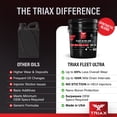 thumbnail image 3 of TRIAX Fleet Ultra ESP 10W-30 Heavy Duty, Diesel Engine Oil, 5 Gallon Pail, 3 of 9