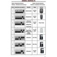 thumbnail image 4 of Universal Radio Receiver RX Multi 433-900 Mhz Compatible, 4 of 5