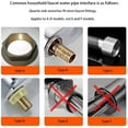 thumbnail image 6 of 8 in 1 Multifunctional Sink Bathroom Wrench, Plumbing Installation Tool Household Water Pipe Faucet Washing Basin Corner Valve Sink Repair Removal Tool, 6 of 7
