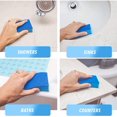 thumbnail image 4 of ELITRA Non-Scratch Scrubber Cleaning Sponge - Blue - 6 Pack, 4 of 6