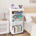 thumbnail image 3 of Rolling Bookshelf Cart, 5 Tier Multi-Functional Movable Book Cart, Mobile Bookshelf on Wheels with Pen Holder for Office, Dorm, Classroom, Kitchen, 3 of 6