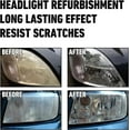Restowipes Headlight Cleaner Wipes, Restoration Kit for Auto Headlamp