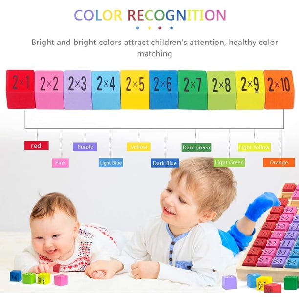 Jouets Mathématiques pour Enfants : Jeu d'Apprentissage de l'Anglais, Comptage