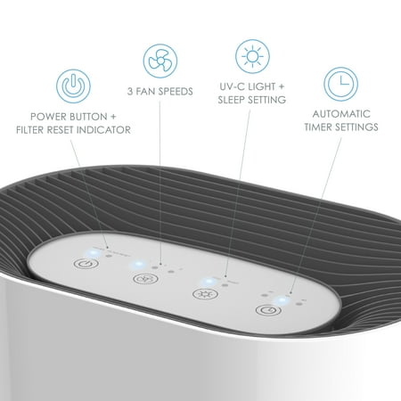 Pure Enrichment PureZone True HEPA Air Purifier - White