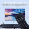 thumbnail image 5 of RM-C3604 For JVC Television Handheld Remote Controller Ergonomic Replacement Infrared Remote, 5 of 5