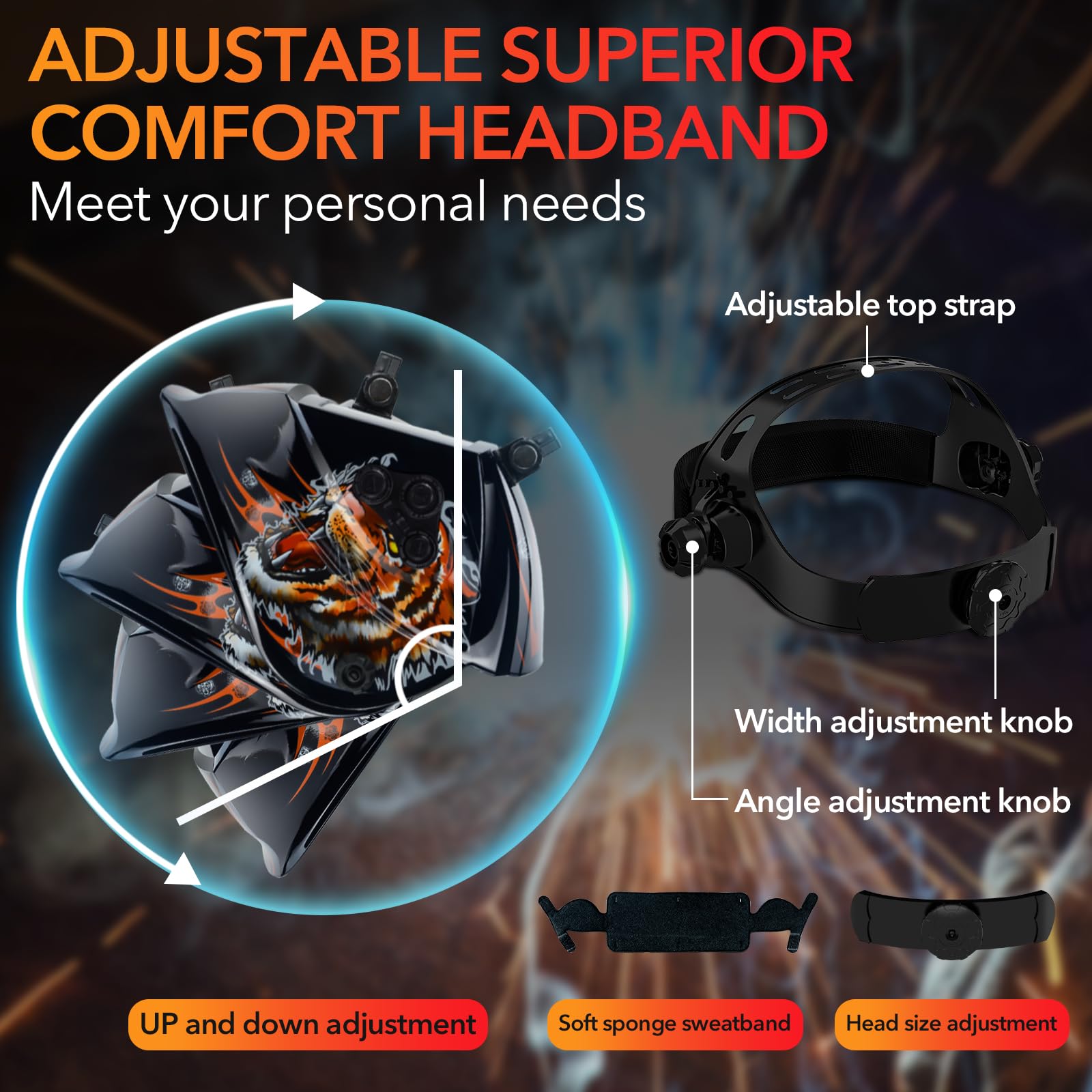 TRQWH Welding Helmet Auto Darkening Large Viewing True Color Solar Powered Welding Mask with 4 Arc Sensor Adjustable Wide Shade Range 4~5-8/9-13 Welder Mask with Grinding