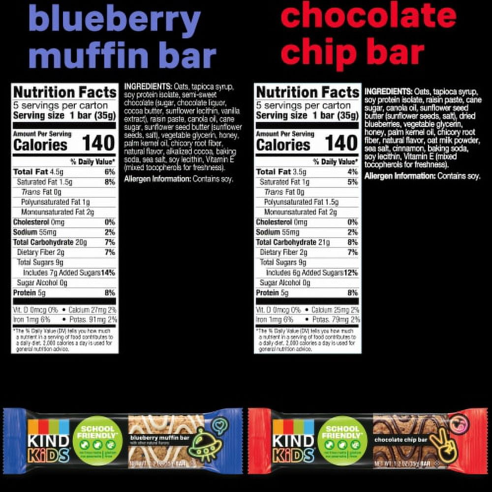 2X - KIND Kids Snack Bars Variety Pack