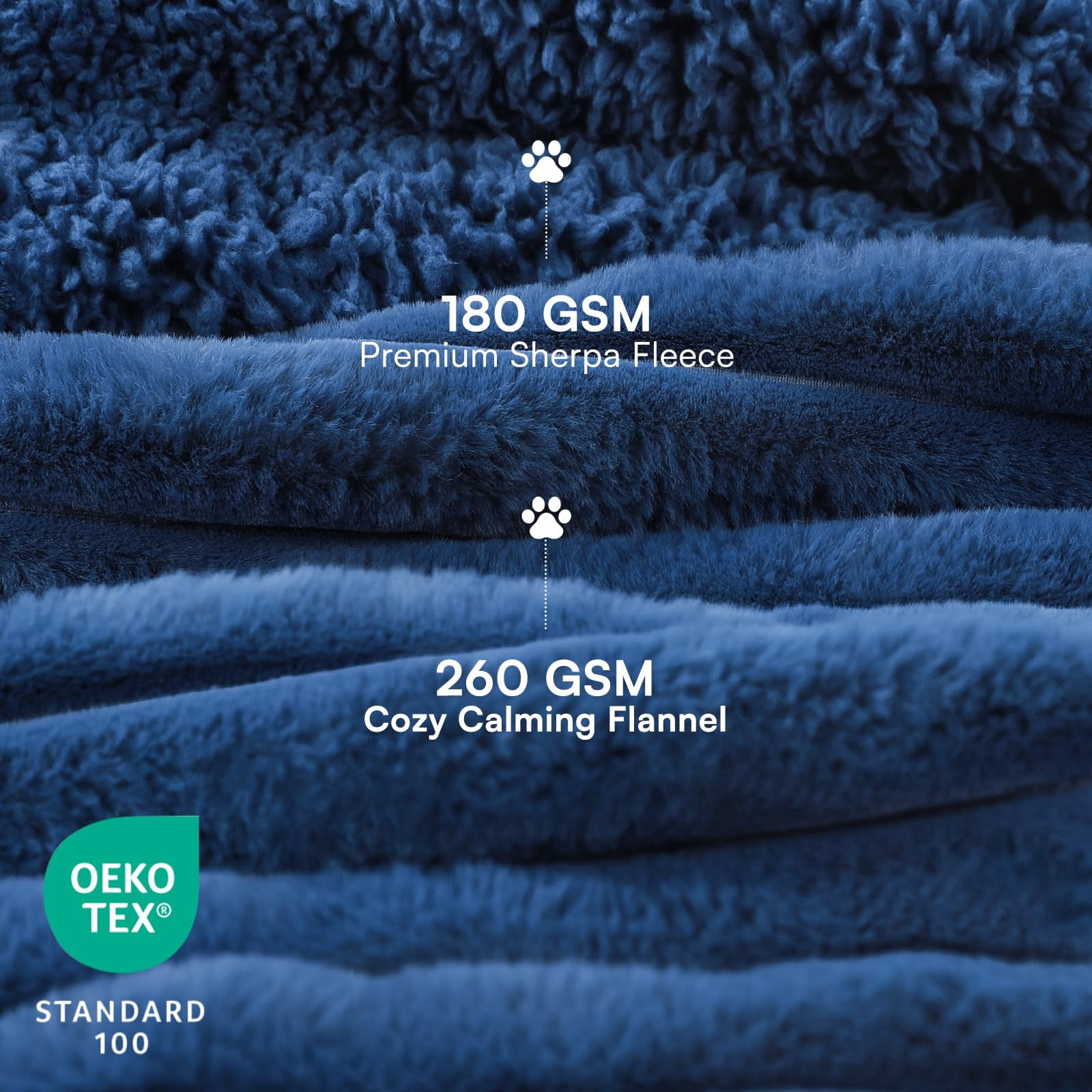 Waterproof Dog Blanket For Medium Large Dogs Ultra-soft Calming Cut Pile Flannel Throw Durable & Warm Furniture Protection Couch Car Pet Machine Washable Deep Navy M(57''x40'')