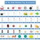thumbnail image 3 of Juego de juguetes Play Kitchen Bruvoalon, 67 piezas con ollas, sartenes y comida, 3 of 7