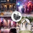 thumbnail image 2 of Fog Machine,Smoke Machine with 13 Colorful LED Lights,500W and 3000CFM Smoke Sprayer with Remote,Outdoo&Indoor Fogger for Halloween,Party and Stage Effect, 2 of 7