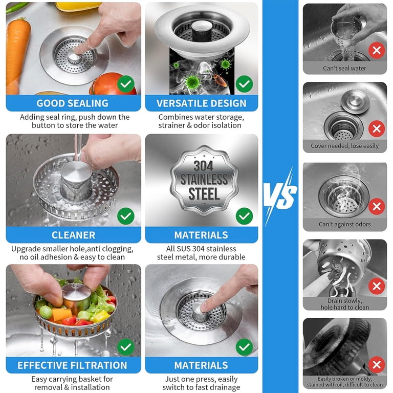 BN-LINK 3-in-1 Stainless Steel Pop Up Sink Strainer & Stopper photo 3