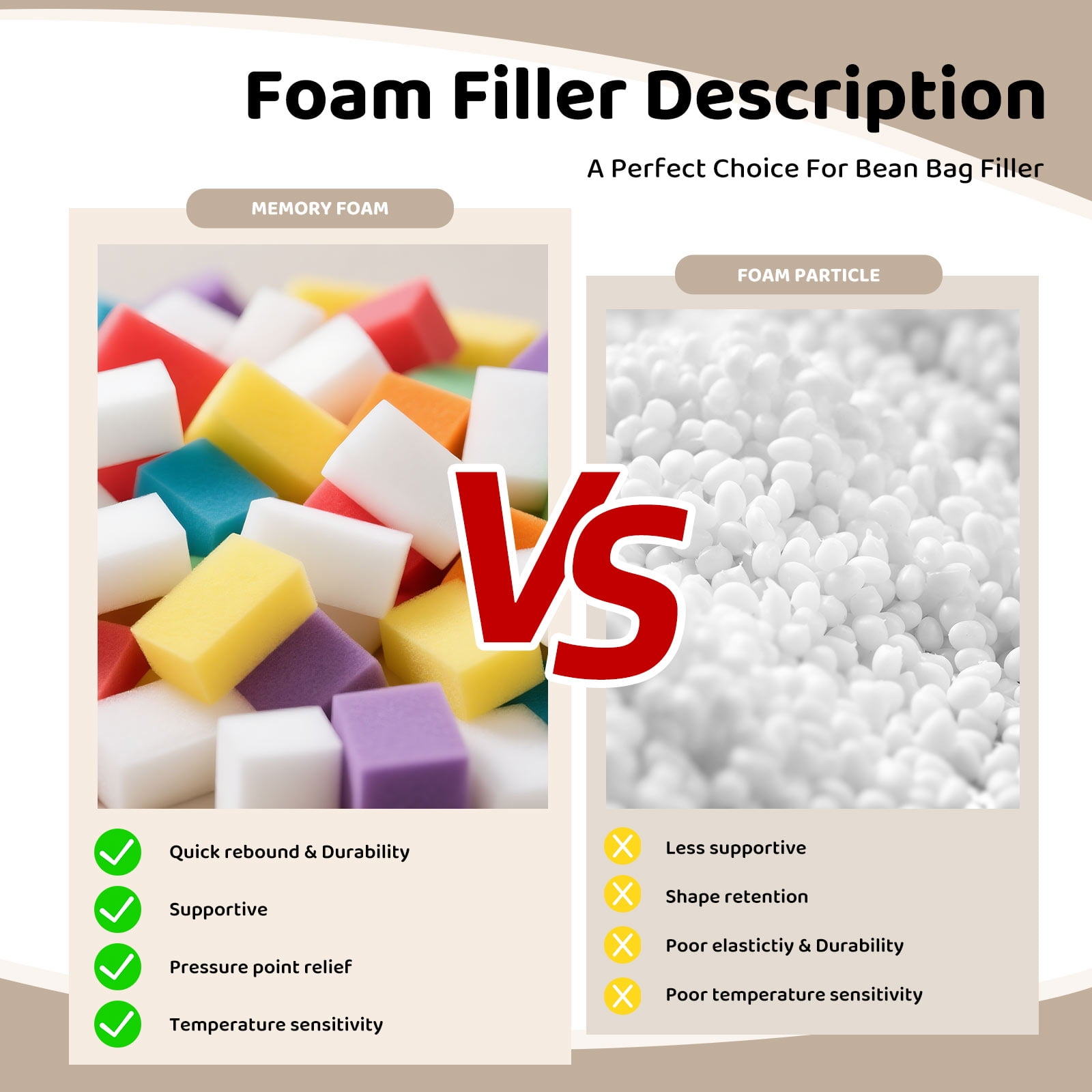 Bean Bag Filler,Shredded Memory Foam 5lbs,Bean Bag Filling Punching Bag Filler Soft Stuffing for Couch Cushion Pillows Dog Bed Stuffed Animals Beanbags Chairs Arts Crafts (5Pounds)