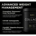 thumbnail image 4 of ELMNT Super Collagen Burn Powder for Women w. Hyaluronic Acid, KSM66, Apple C Vinegar, Probiotics, Biotin (Pink Lemon, 4 of 7