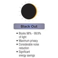thumbnail image 5 of Eclipse Kids Super Star Blackout Rod Pocket Single Window Curtain Panel, Green, 42 x 84, 5 of 5
