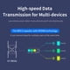 thumbnail image 3 of 1800Mbps Gigabit Wireless Repeater 3 Modes 2.4G/5GHz Network Booster Accessories Ndcxsfigh Para estrenar, 3 of 7