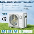thumbnail image 4 of 20K Dual 2 Zone Mini Split Air Conditioner and Heater, 20 SEER2 208-230V 9000 + 12000 BTU Wifi Mini Split AC/Heating System Multi Zone, Ductless, Wall Unit, with Installation Kits, 4 of 8