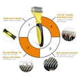 thumbnail image 2 of Dog Comb Dematting Comb Tool Double Sided Teeth Blade Dog Undercoat Rake Comb For Grooming, 2 of 5