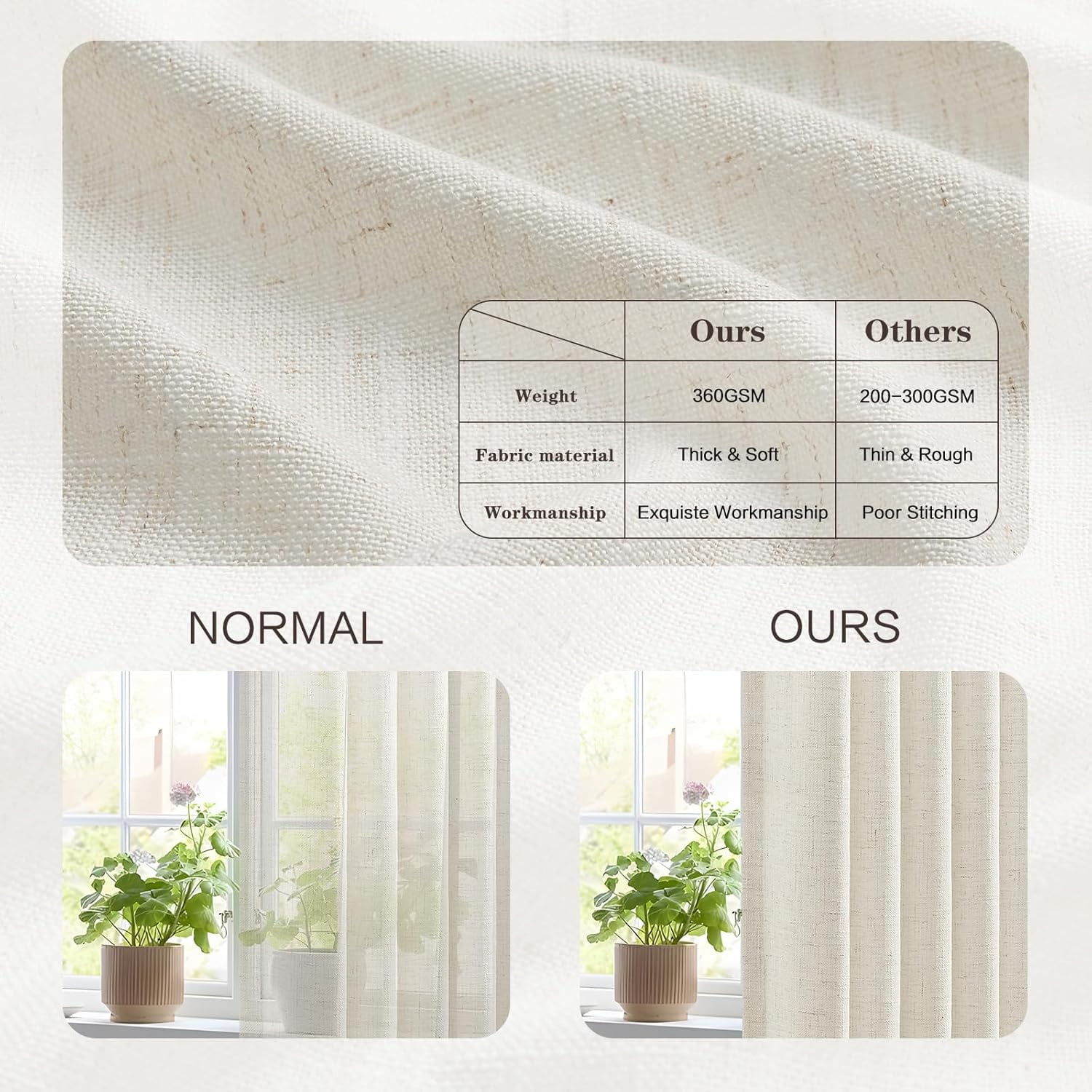 Galenzoov 40×90 inch 2 Panels Pinch Pleated Linen Curtains for Home, Light Filtering Airy & Privacy Protection Breathable Window Drapes for Bedroom, Living room, Office, Natural