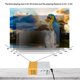 thumbnail image 3 of CY200 Portable Projector Smart Home Theater Media Player for Home Theater Cartoon Movies, 3 of 5