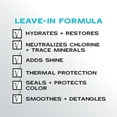 thumbnail image 2 of Keracolor Purify Plus, Leave-In Conditioning Treatment, 7oz, 2 of 8