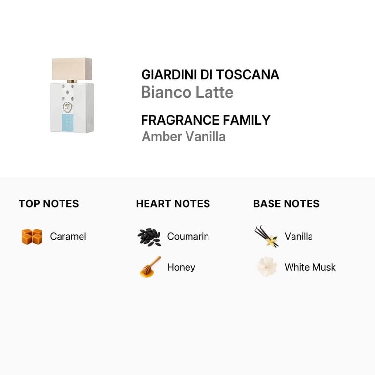 Giardini Di Toscana Unisex Bianco Latte EDP Spray 3.4 oz