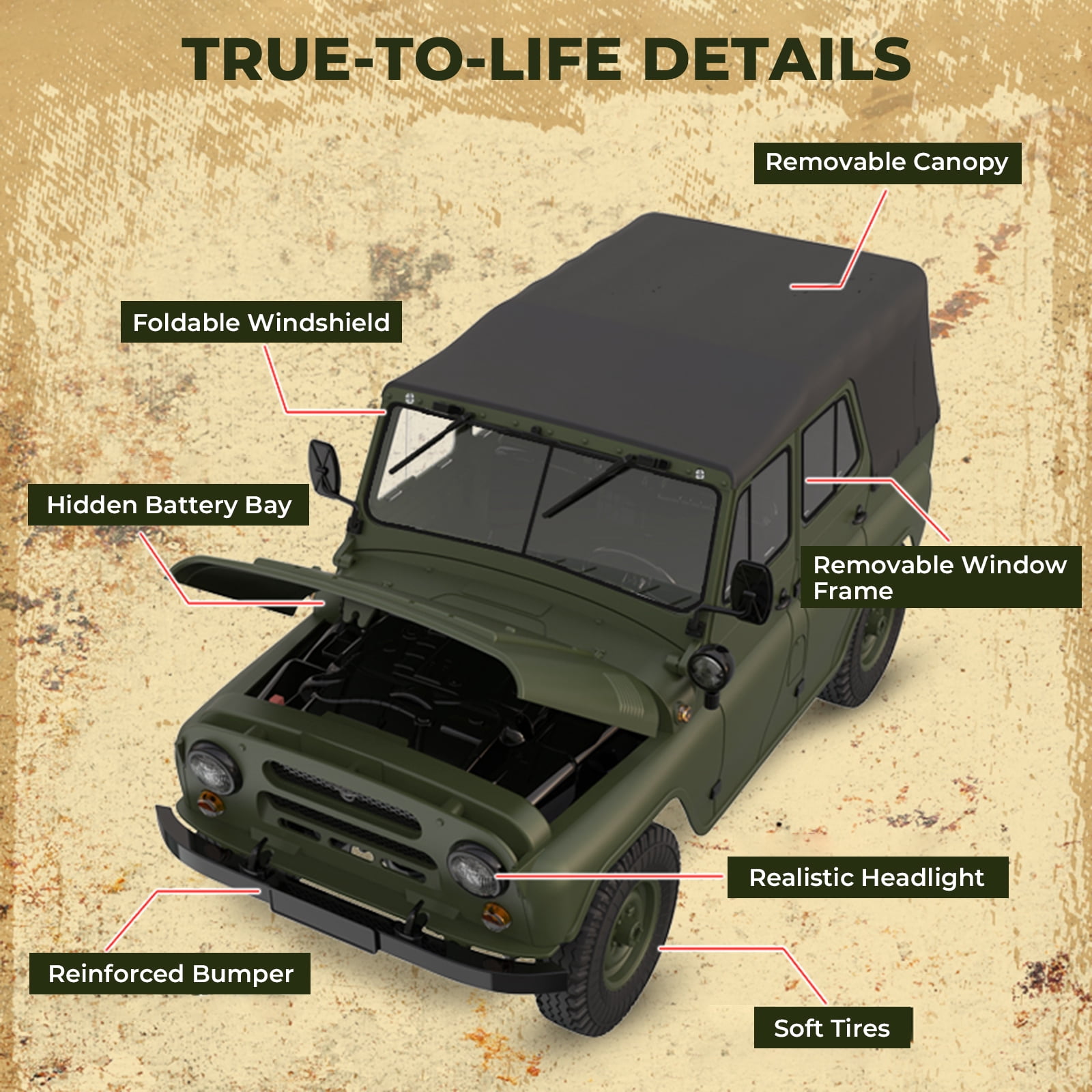 ARRIS WPL C94 UAZ-469 1/12 RC Crawler, 4WD RC Rock Crawler Truck RTF, Off-Road Military RC Car, Hobby-Grade Trail Truck for Adults Green