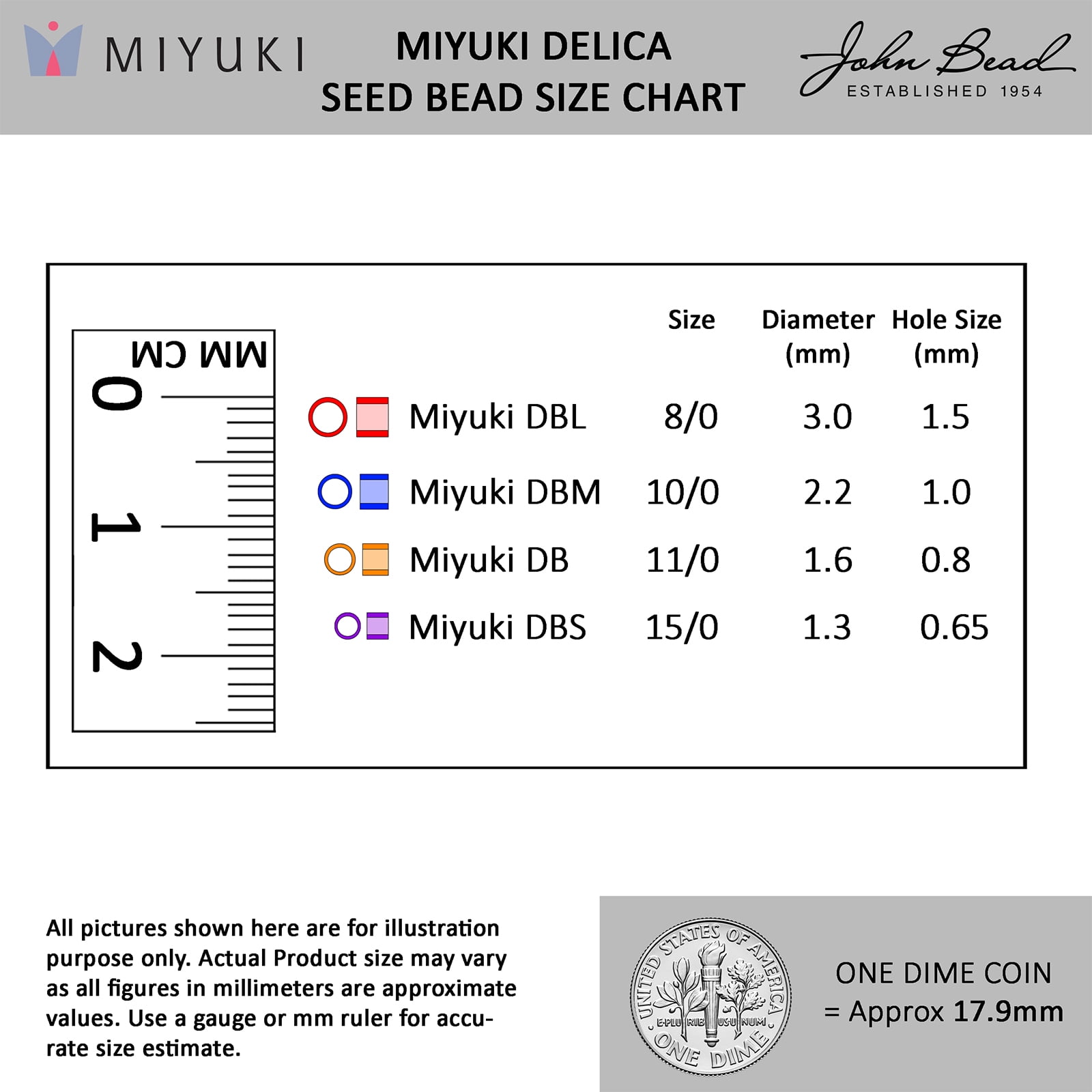 Miyuki Delica Bead 11/0 RD Red (DB0723) 250gms Bag